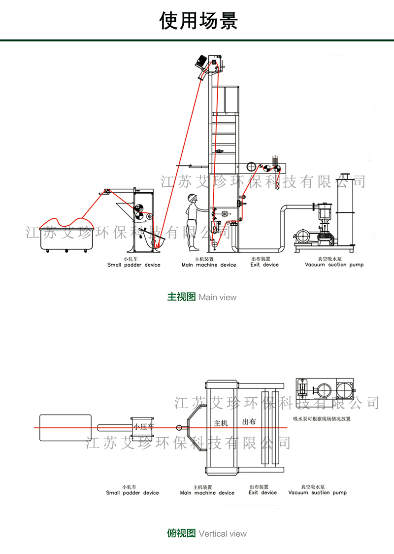 羅茨真空泵開幅吸水機高織高密薄型化纖布梭織布